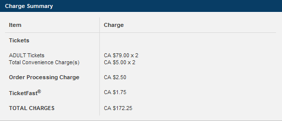 TicketMaster Surcharges